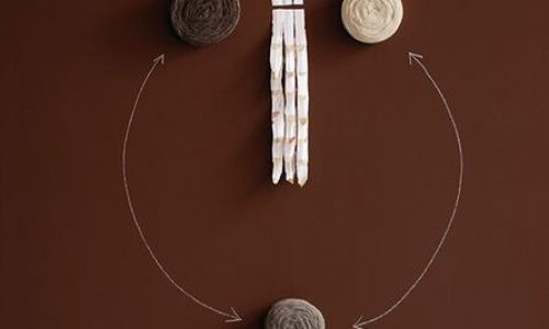 Centre for Visual Introspection / Publication Release 2015